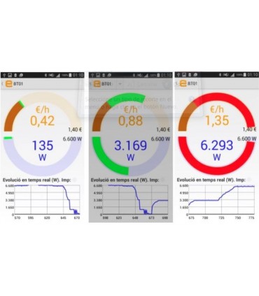 Monitor de Energía Bluetooth Profesional Excel
