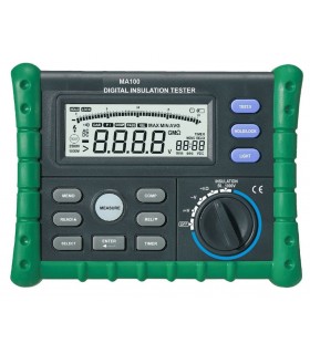 Kit Medidor de Aislamiento 1 kV MA100