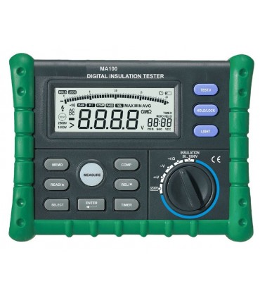 Kit Medidor de Aislamiento 1 kV MA100