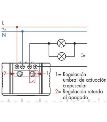 regulación detector