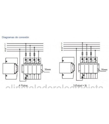 Diagrama de connexión