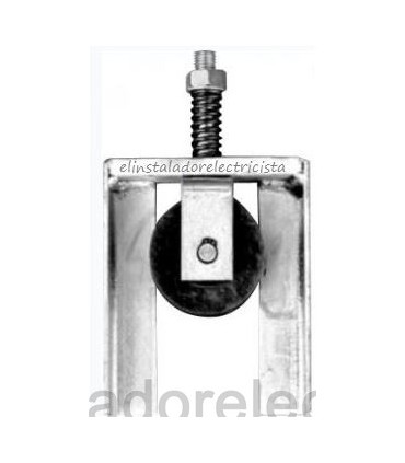 tensor cadena