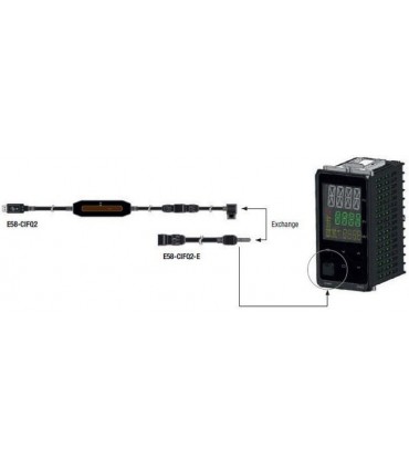 E58-CIFQ2  USB com. cable E5CC/E5CB Omron