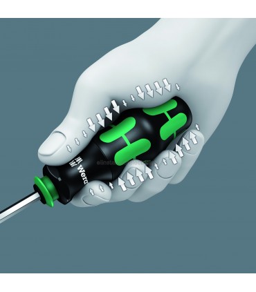 Ergonomía Wera