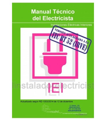 Oferta especial: Juego de Metro, Nivel y Destornillador de Impacto de Wiha