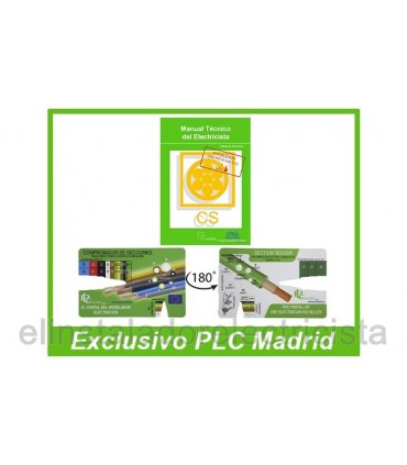 Accesorios de medida para Pinzas o Multímetros