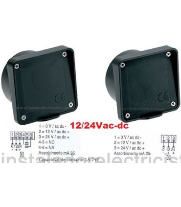 doble cabezal de empotrar 20 metros
