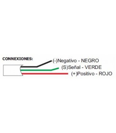 Lector control de accesos por Tag para exterior SPROX