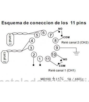 MD100 Detector magnético de vehículos 2 canales