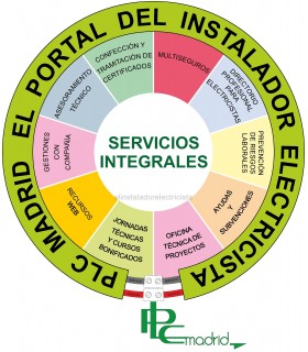 Abono Anual de Servicio y Gestión al Instalador (SGI) de PLC Madrid
