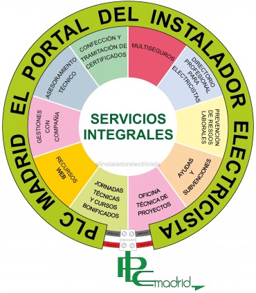 Abono Anual de Servicio y Gestión al Instalador (SGI) de PLC Madrid