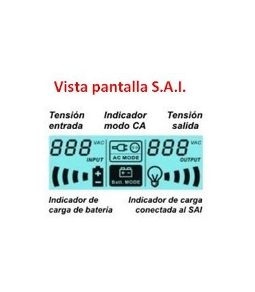 SAI PHASAK 1000 VA LCD USB+RJ