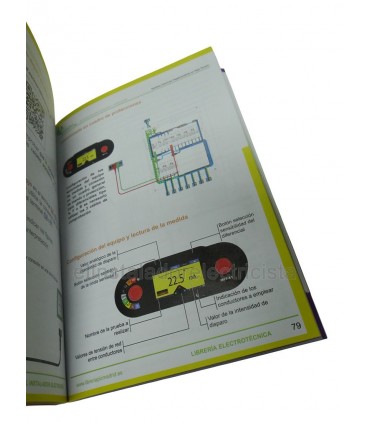 Manual tecnico de MER, contenido interior