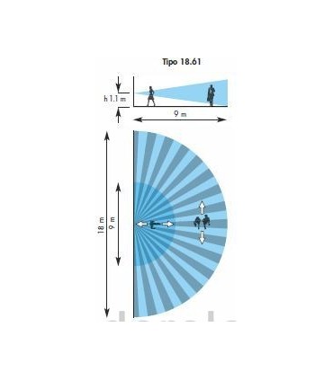 Sensor de presencia 10A  180º Finder 18.61.8.230.0300