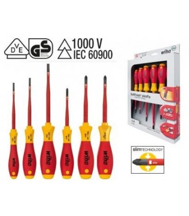 Kit herramientas dotación de aula electricidad