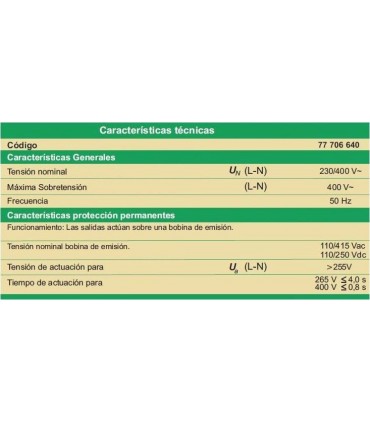 Protector contra sobretensiones Permanentes V-CHECK 4RP