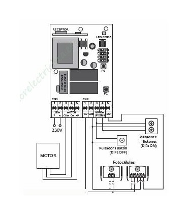 Centralita puerta de persiana + 2 mandos para motores 1.300W