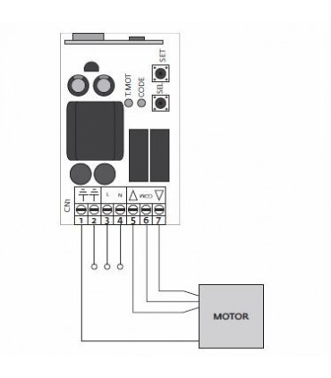 Central para toldo compatible con sensor Wiweather