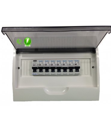 Cuadro Eléctrico superficie control 32A