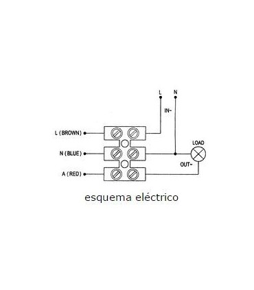 Detector de movimiento por microondas Superficie