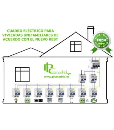 Cuadro Eléctrico Vivienda unifamiliar equipado