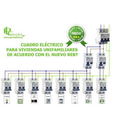 Cuadro Eléctrico Vivienda unifamiliar equipado