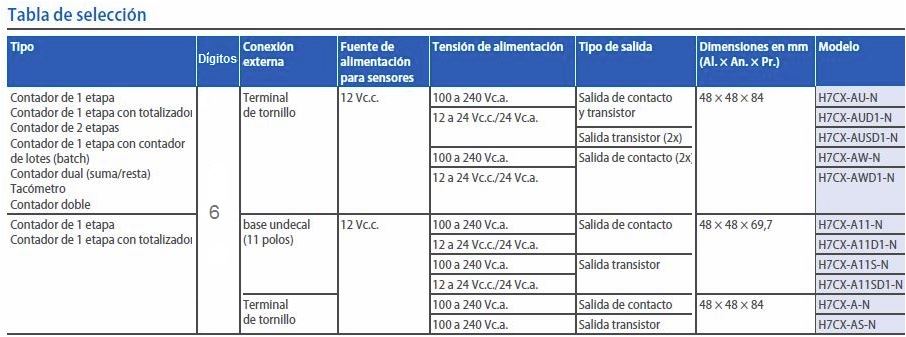 tabla_de_seleccion.jpg