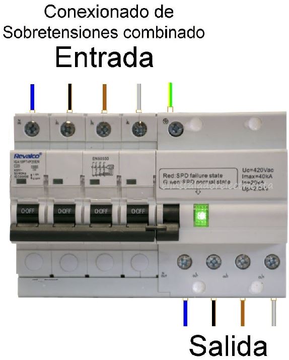 Protector Sobretensiones Transitorias y Permanentes Trifásica MINI 4X63A  con IGA 